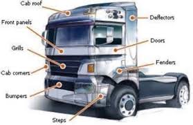 Truck Body Part